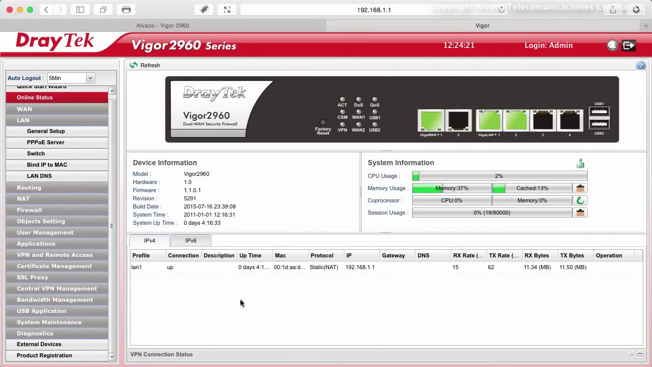 Draytek | Vigor 2960 Configure VLAN | draytekvietnam.com
