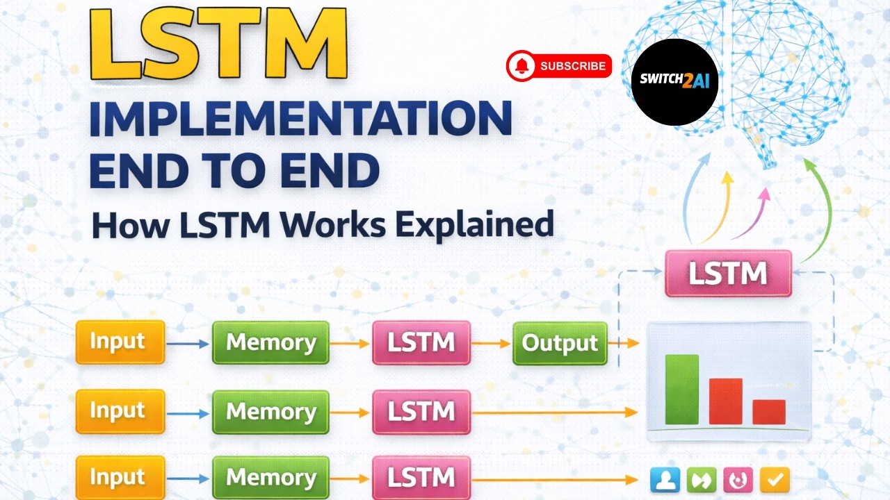 LSTM Implementation End to End How LSTM Works Explained