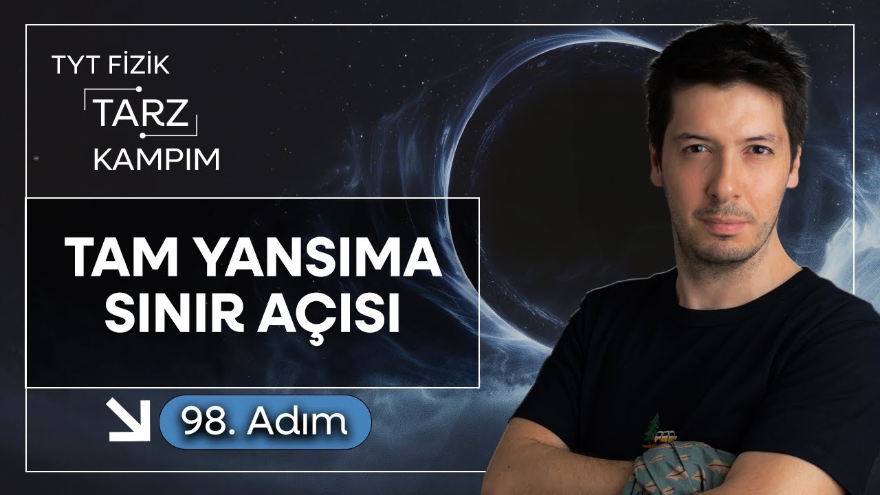 98) 45 Günde TYT Fizik Tarz Kampı | Optik | Tam Yansıma ve Sınır Açısı Kavramı