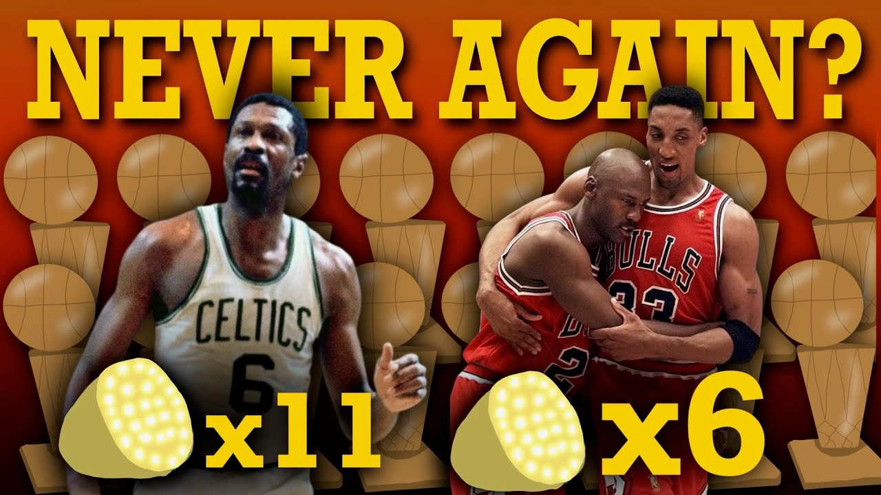 Are NBA Dynasties Actually Dead?