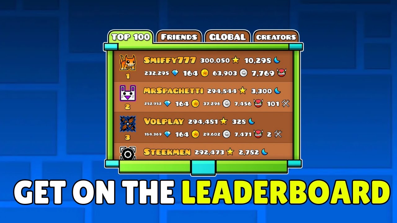 How To Get On The Leaderboard In Geometry Dash (2026) &ndash; Full Guide