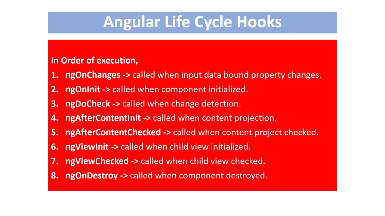Angular Life Cycle Hooks