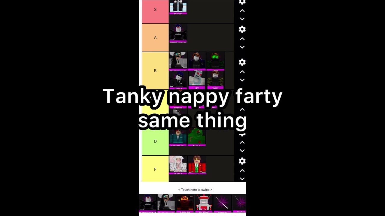 Guesty secret skin tier list‼️‼️💀