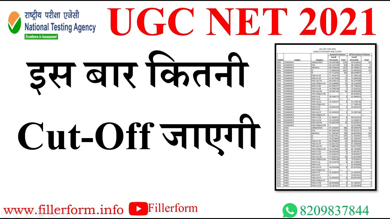 इस बार कितनी Cut-Off जाएगी  | UGC NET cut off 2021 | UGC NET 2021 | UGC net resulst