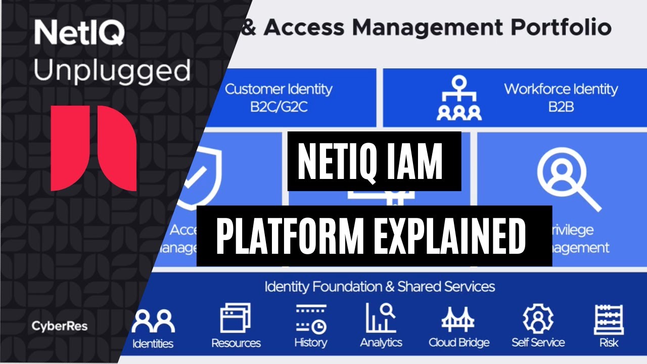 OpenText Identity and Access Management (NetIQ) Platform Explained