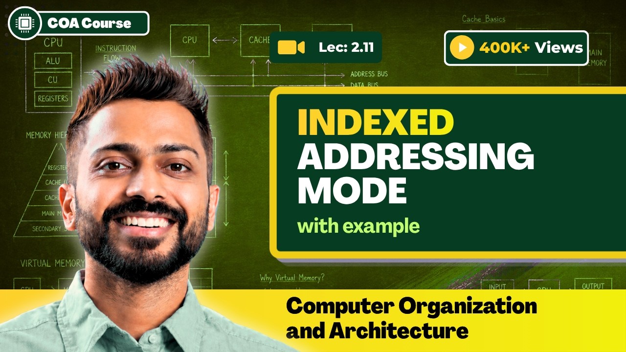 L-2.11: Indexed Addressing Mode || Computer Organisation and Architecture