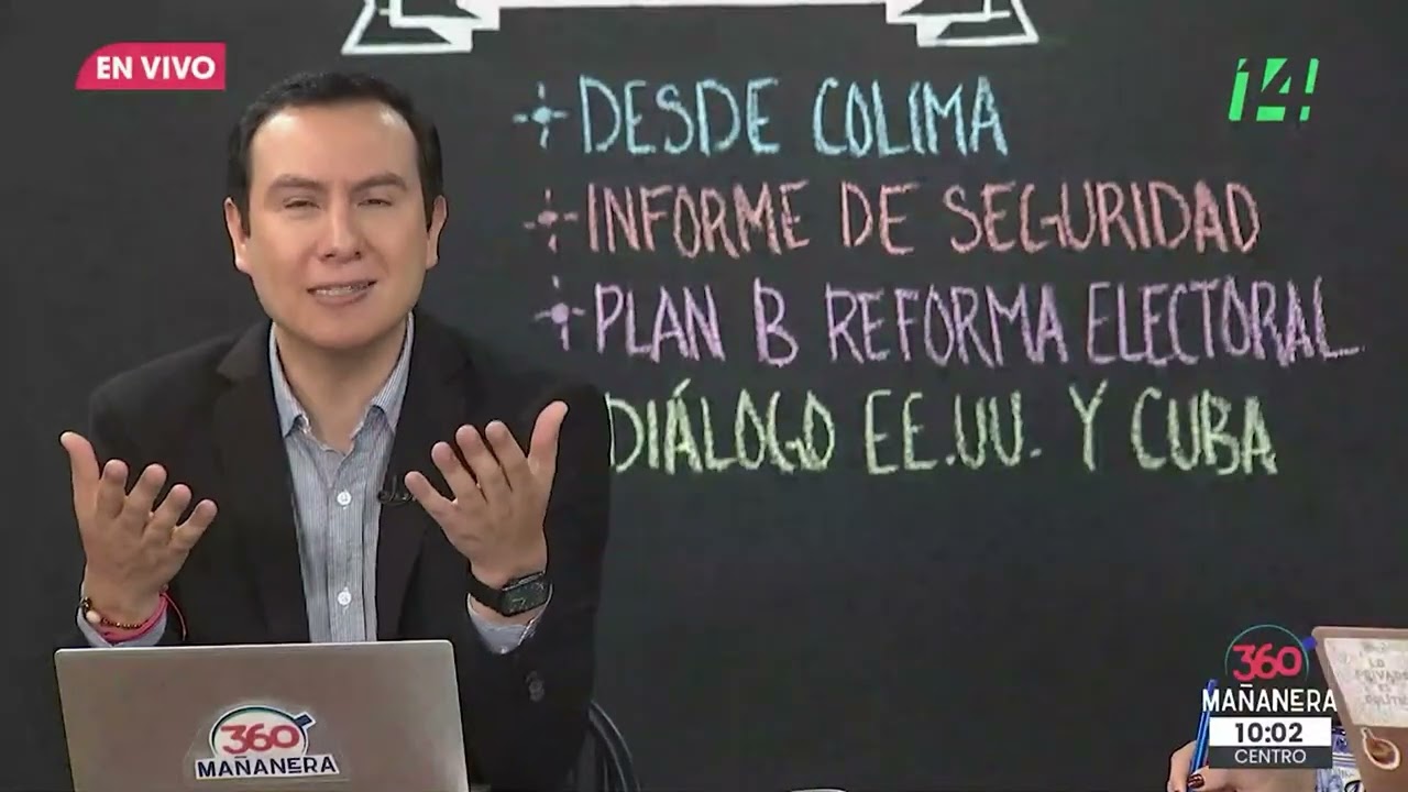 El Kiosko | Mañanera 360 | 13 de marzo