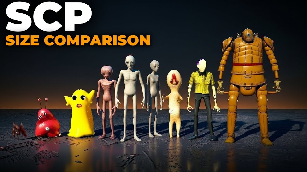 SCP Monster Size Comparison in City POV | Giant SCP Creatures 3D | SCP 2406 VS SCP-169