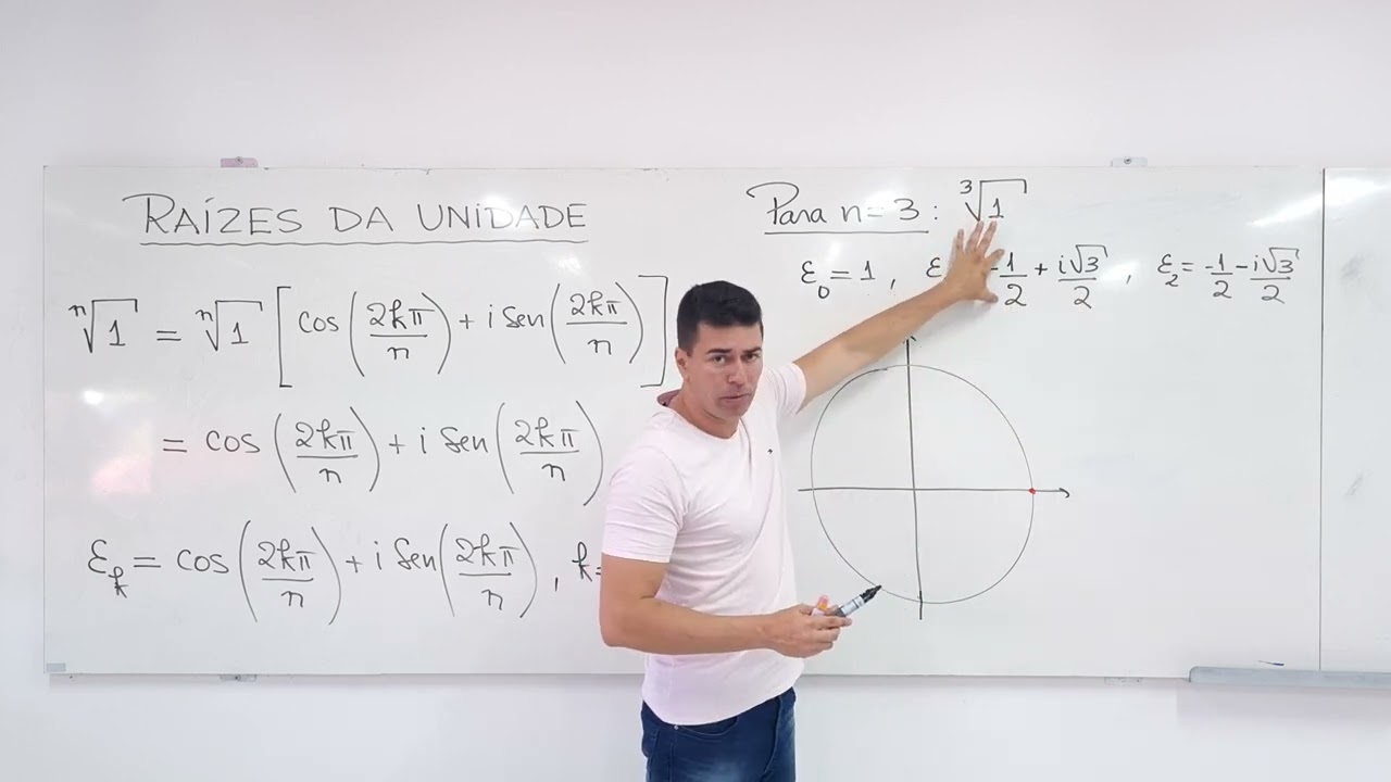 Aula 27: Raízes de unidade