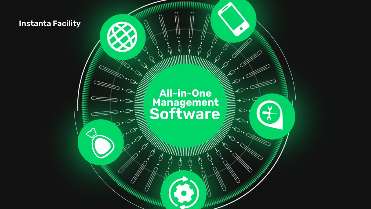 Sysserve - Instanta Facility - Facility Management Software - Property Management Software