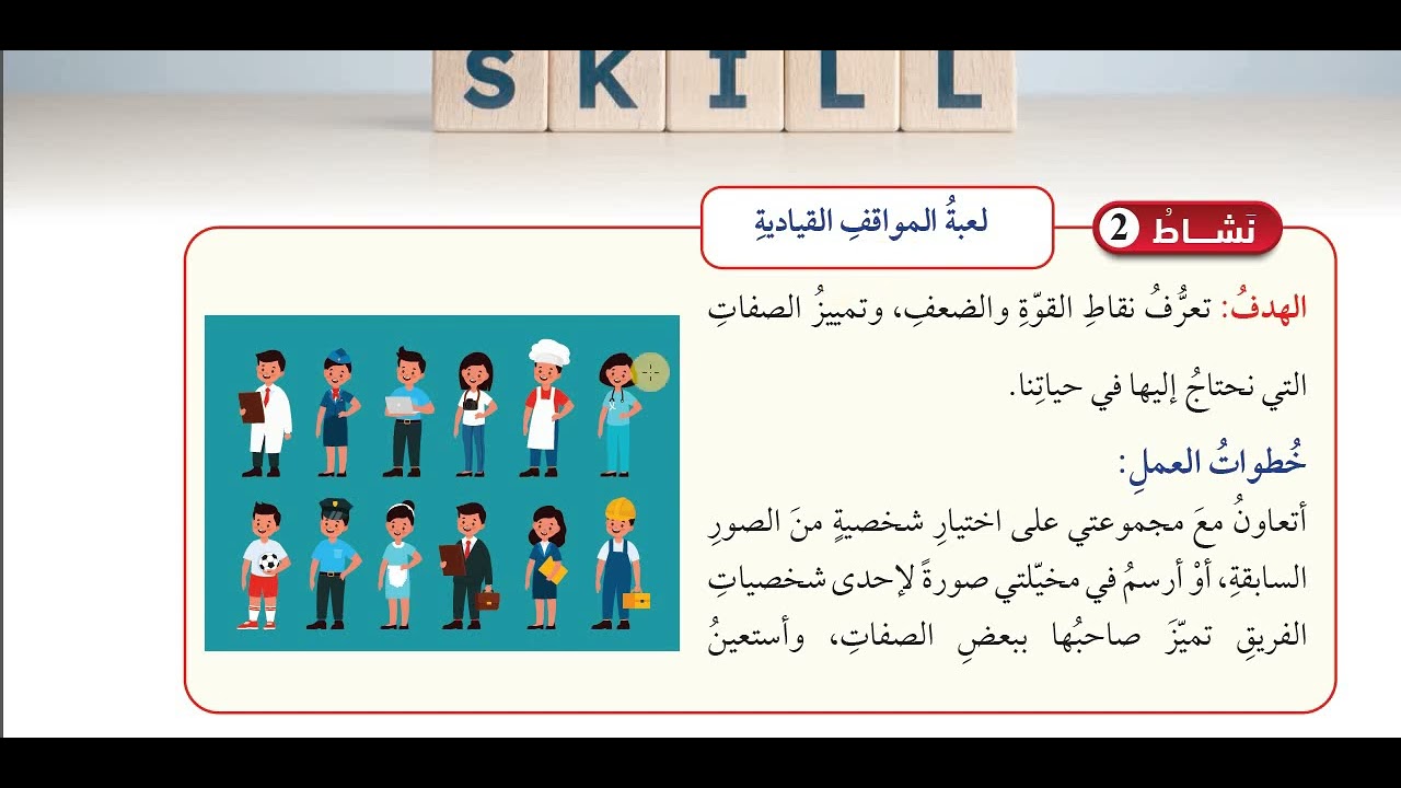 حل اسئلة القائد الناجح صف سابع مهني منهاج جديد قناة حياتنا التعليمية