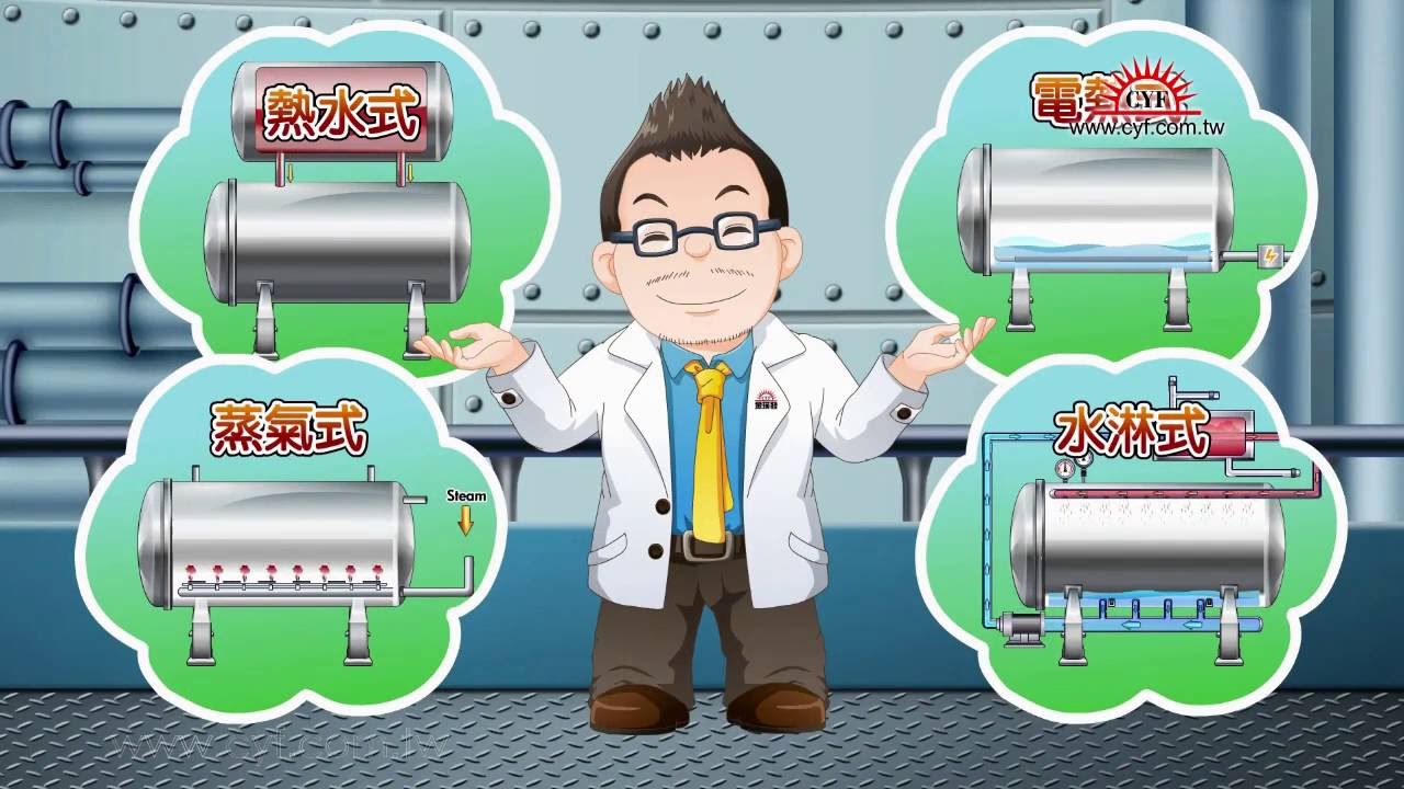 水淋式殺菌釜滅菌鍋原理介紹-中文版