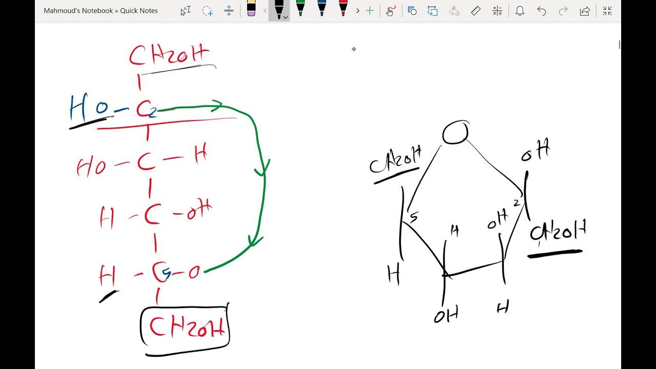 CHO Chemistry - Book - Lec - 2 - Properties of Monosacchrides