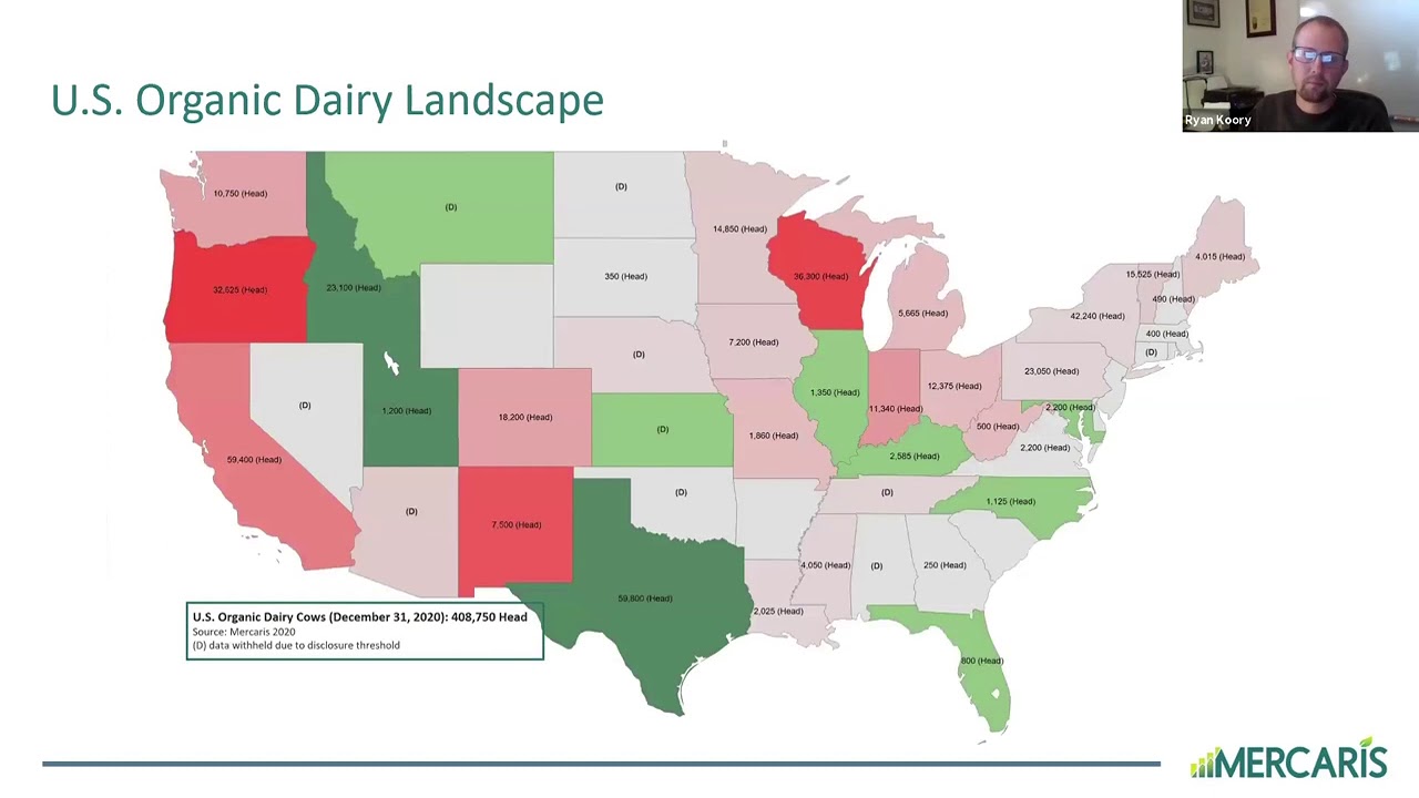 Market Outlook for the Organic Dairy Industry
