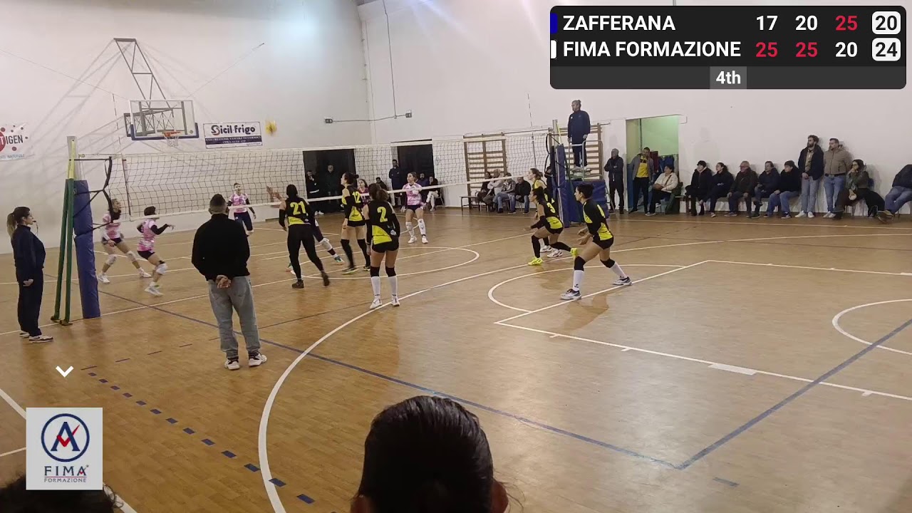 Zafferana vs Fima formazione - 08/01/2026