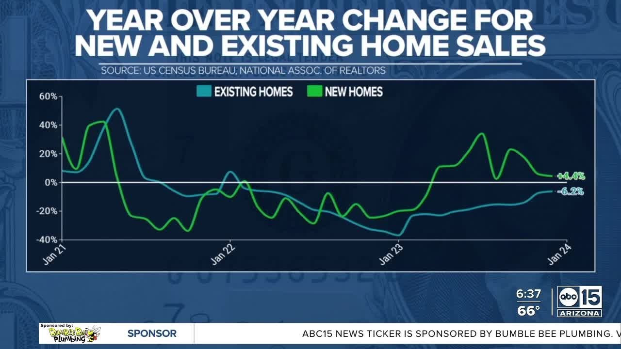 Existing home sales lagging as more people buy new homes, data shows