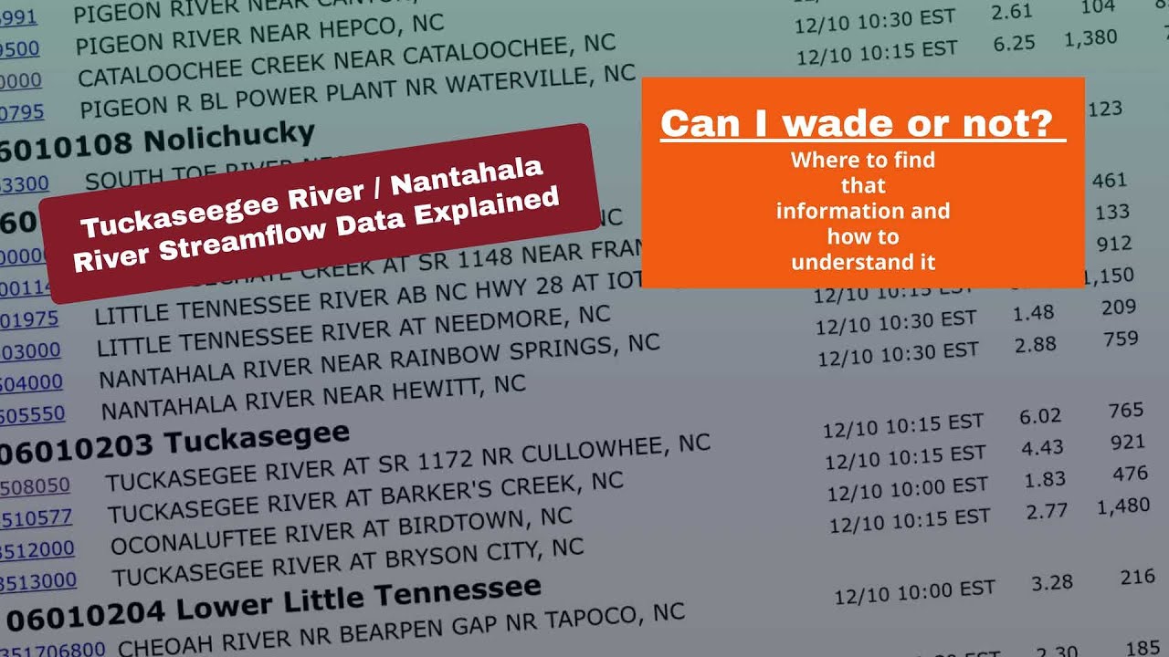 Tuckasegee River and Nantahala River Streamflow and Release Info