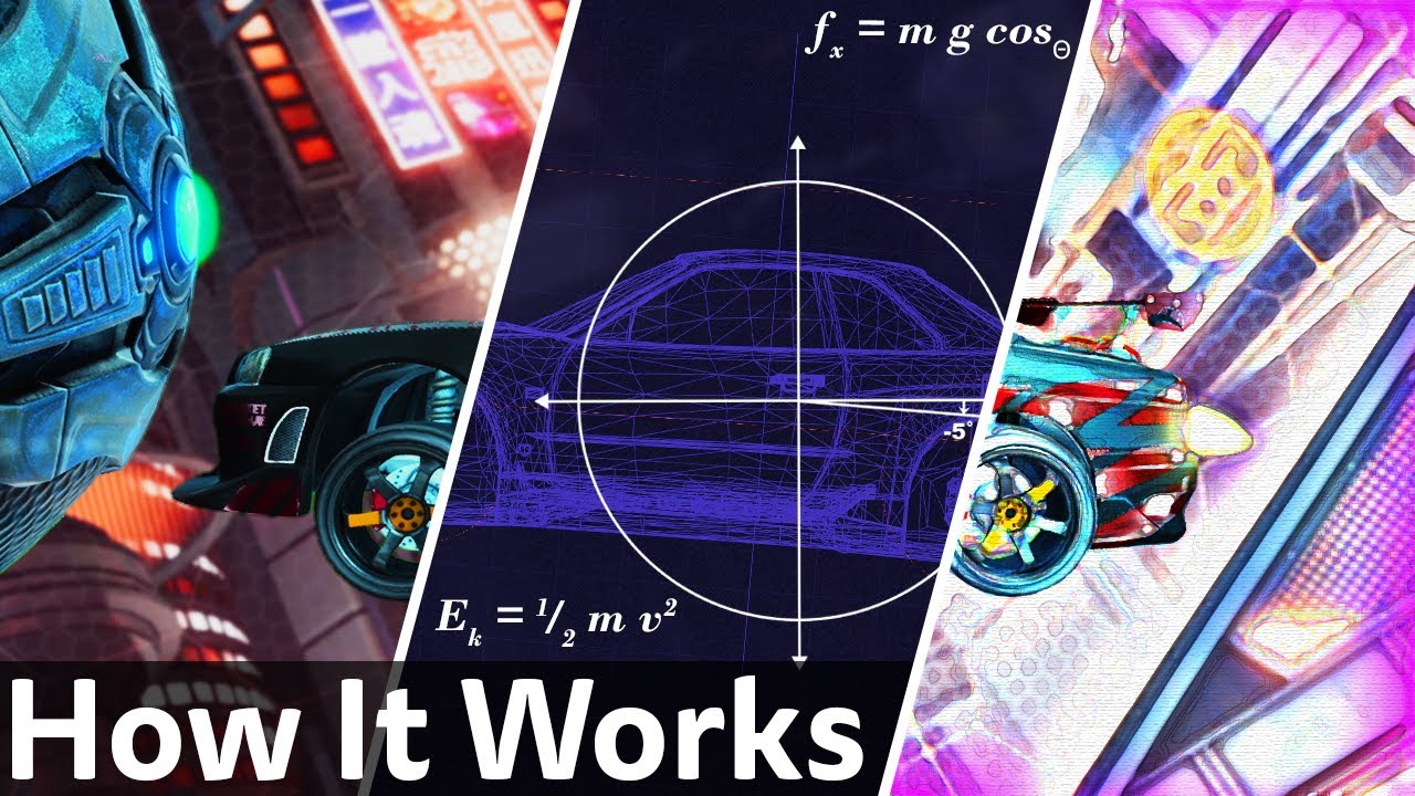 The Physics Of Rocket League