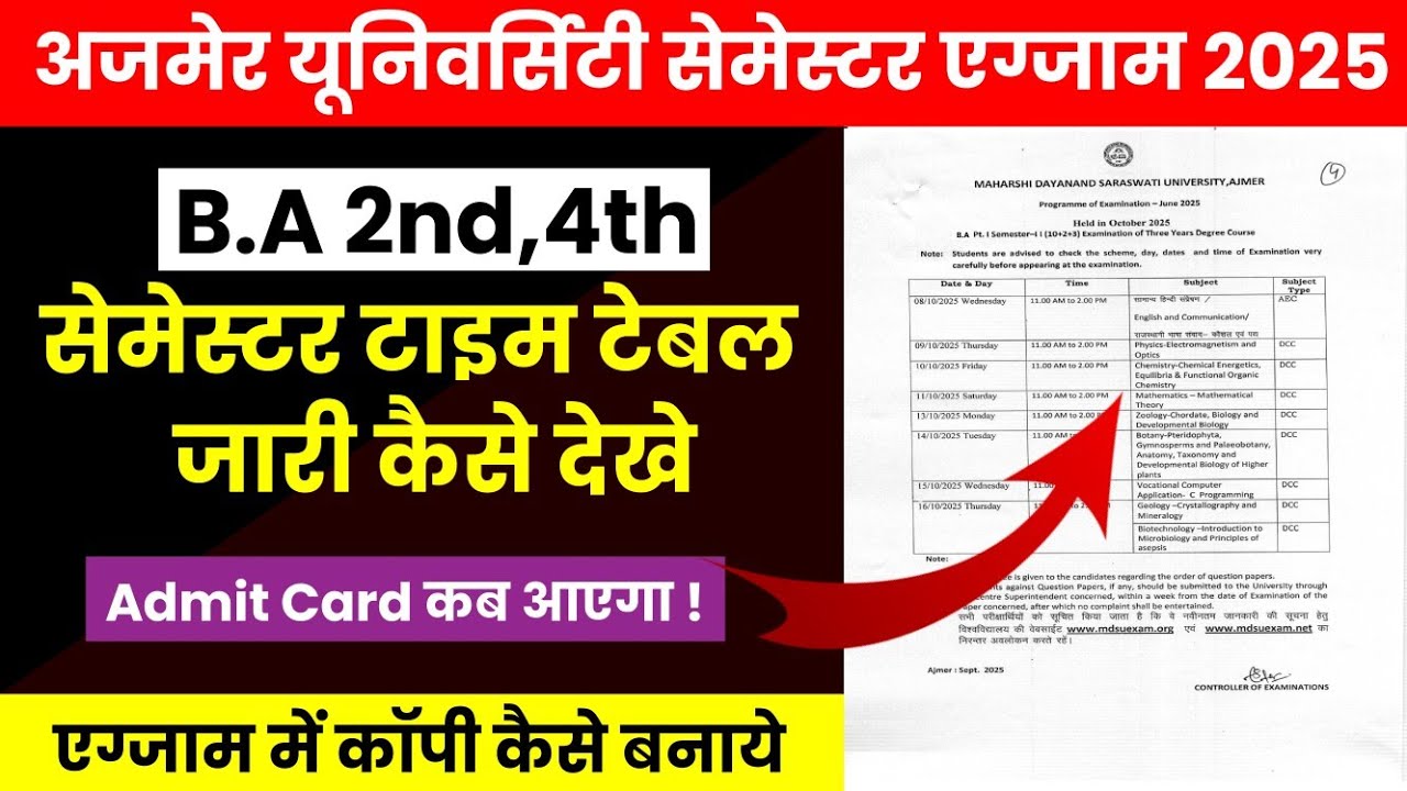 MDSU B.A 2nd, 4th Semester Exam Time Table 2025 | MDSU B.A 2nd 4th Semester Exam Date 2025