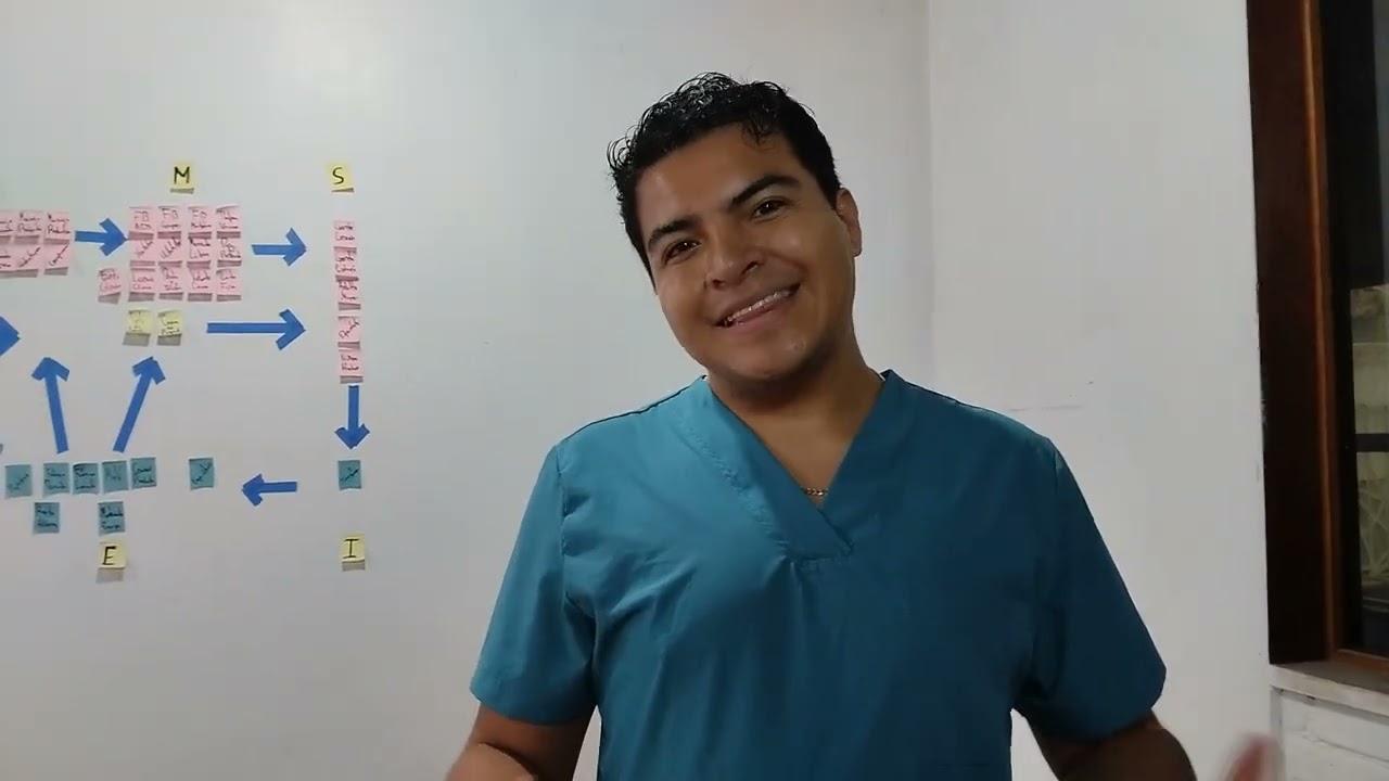 Capacitación Ondas de Choque