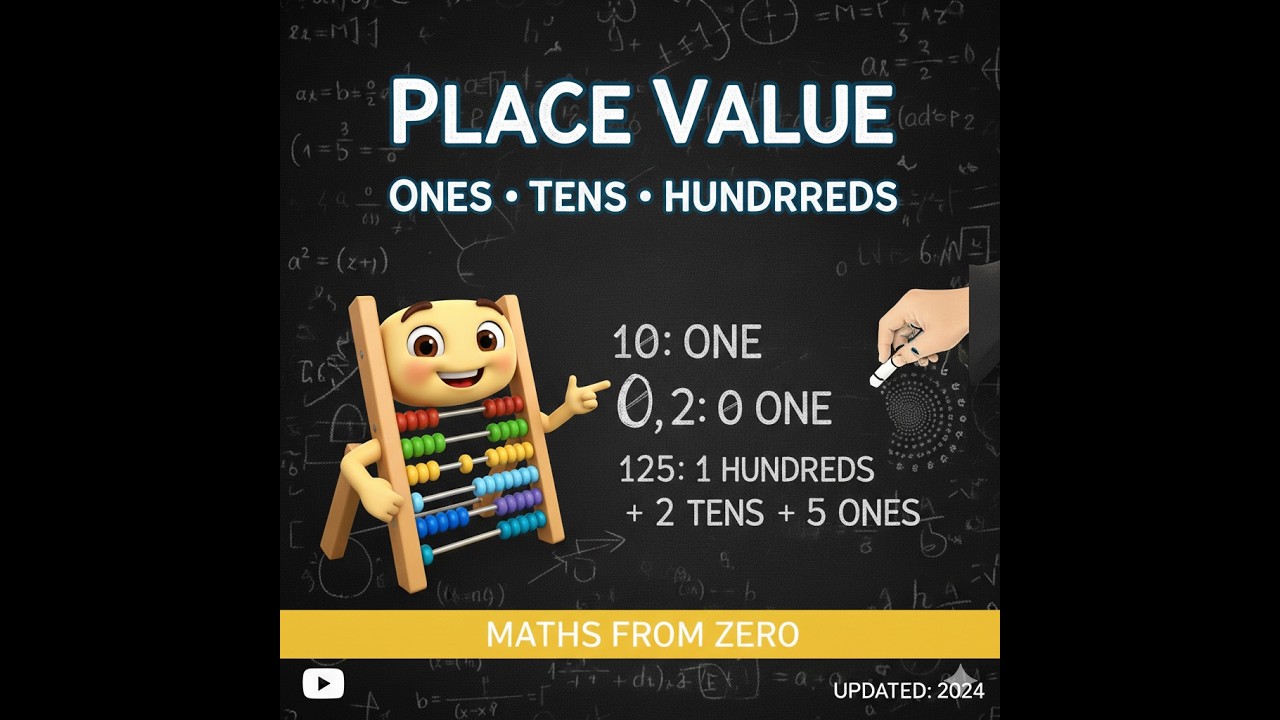 Place Value Explained | Ones Tens Hundreds | Basic Maths for Beginners