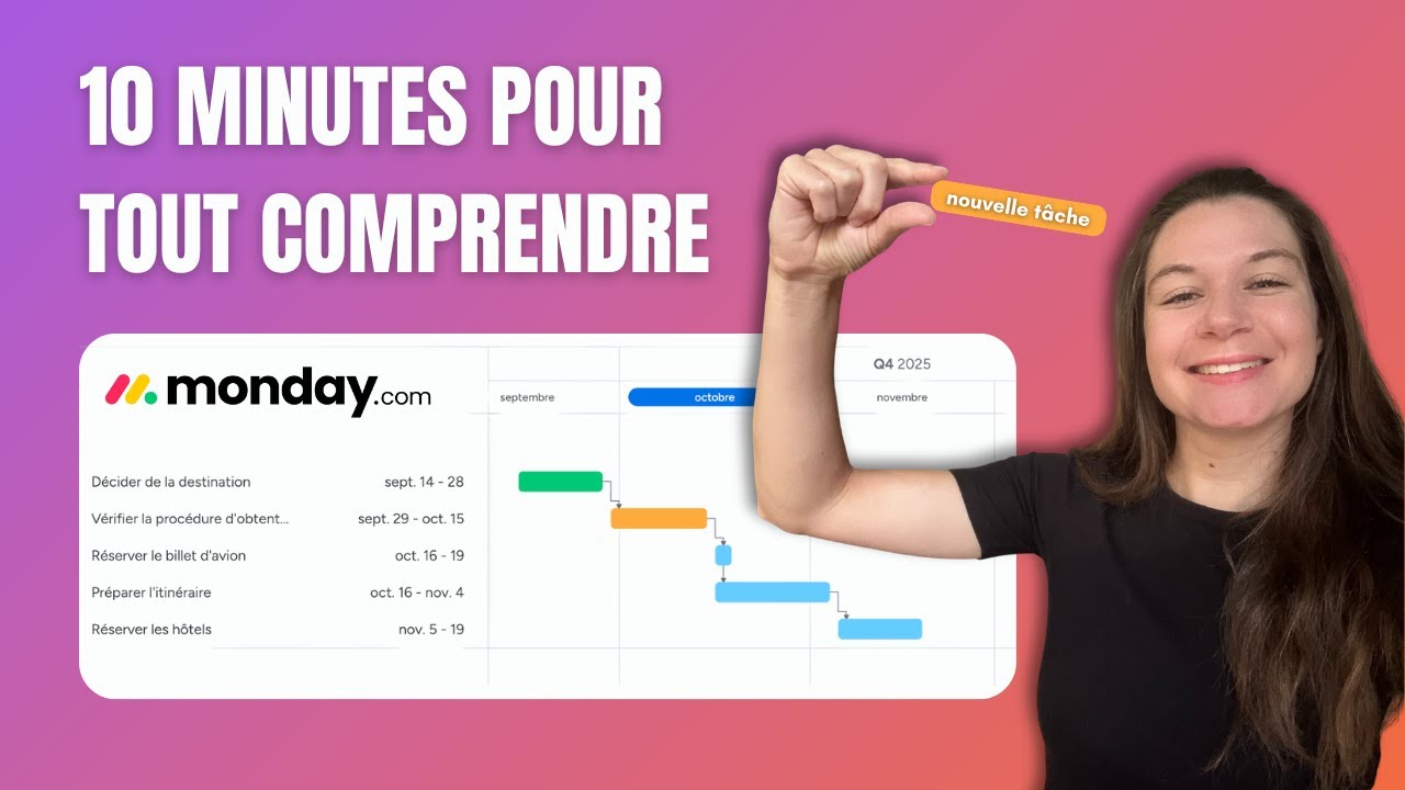 Diagramme de Gantt sur Monday.com : tuto complet