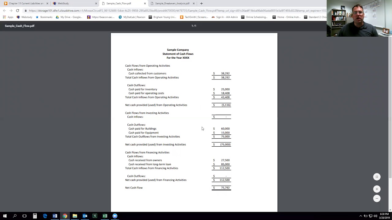 SBM 231 Breakeven, Cashflow & Assumptions Intro