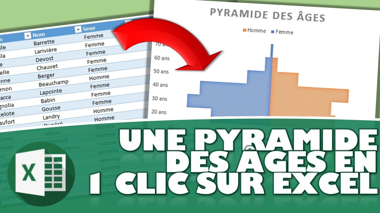 UNE PYRAMIDE DES ÂGES EN 1 CLIC SUR EXCEL !