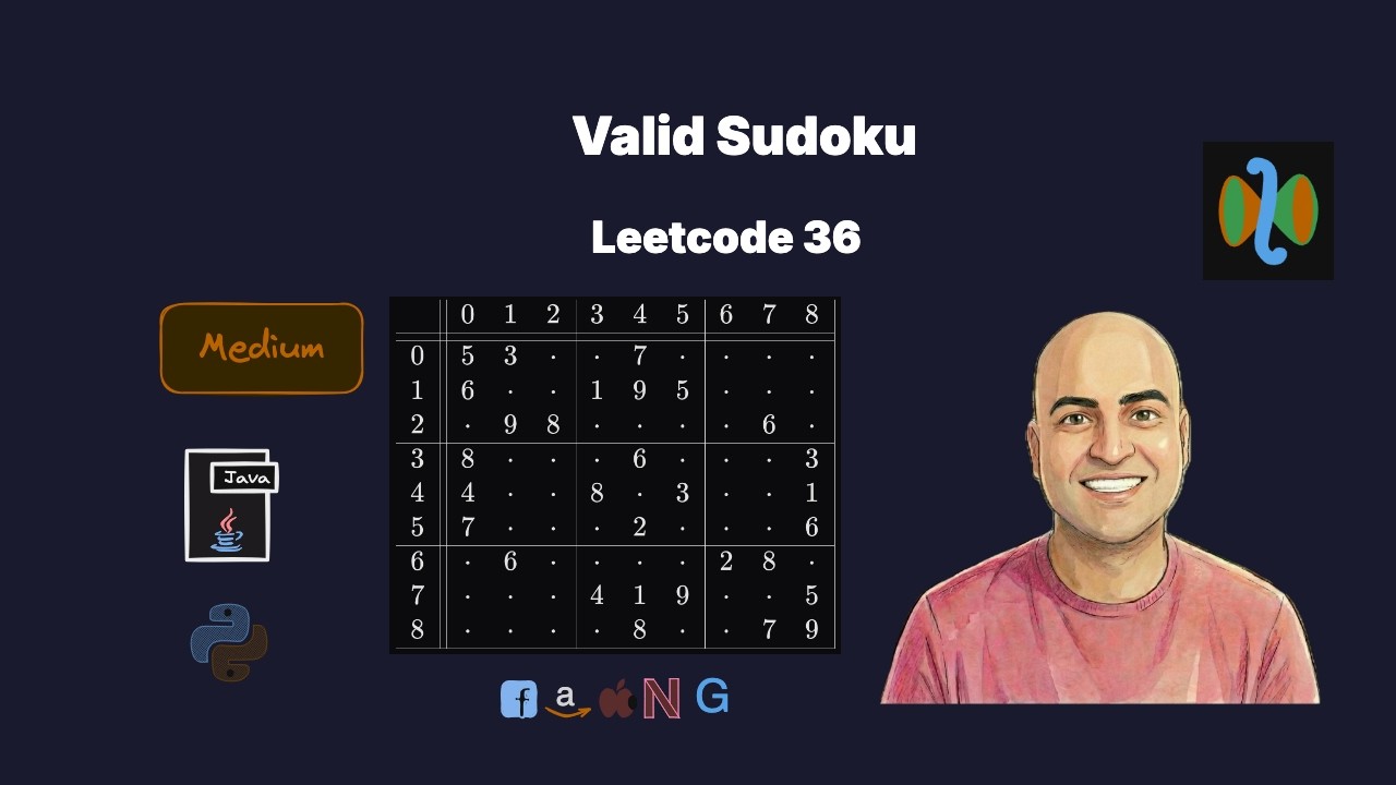 Valid Sudoku - Leetcode 36 | 3 Optimal Approaches
