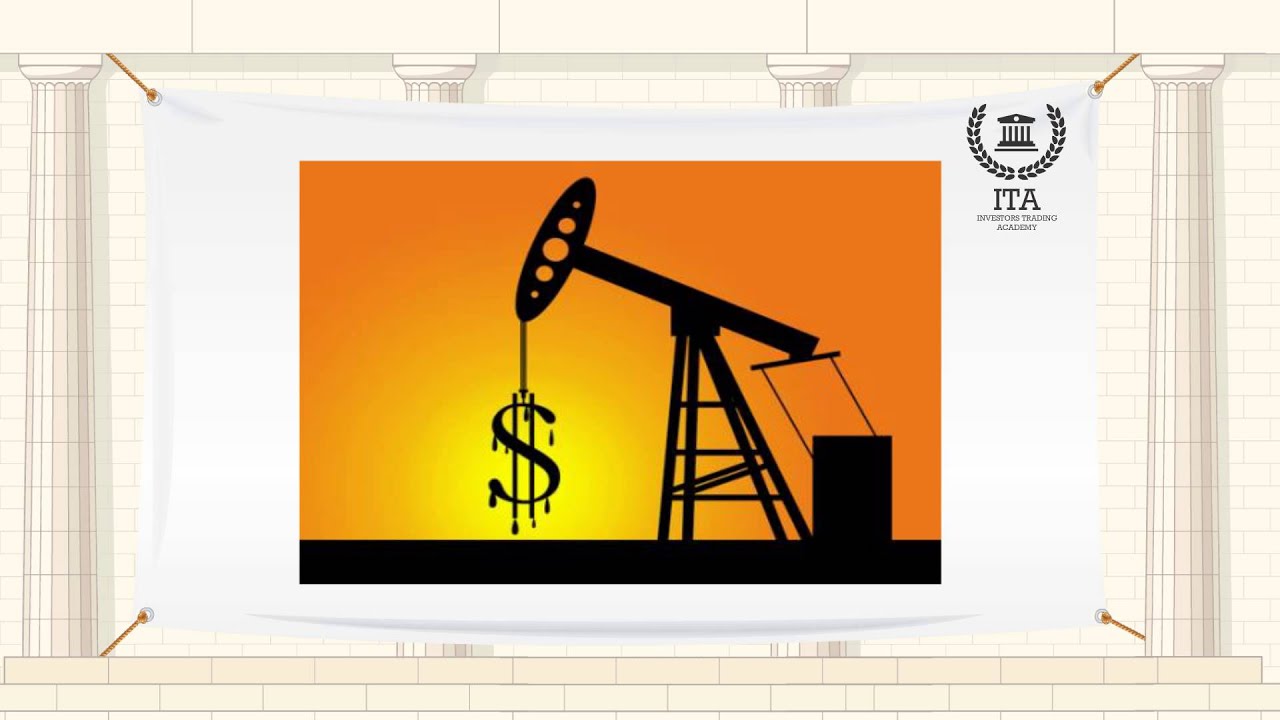 What is Contango?