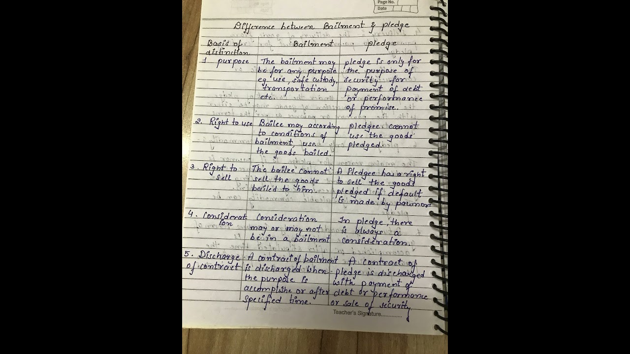 Difference between bailment & pledge 