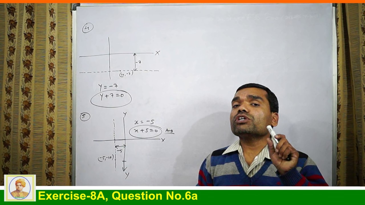 Straight Line - Concept of Gradient, Equation of line in Gradient form in Hindi (Lecture-2)
