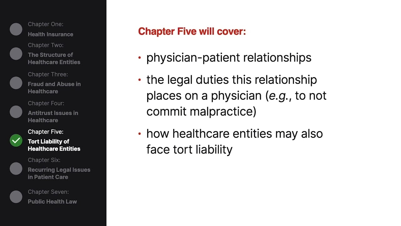 Healthcare Law Lesson | Welcome Video | Lesson 1 of 34
