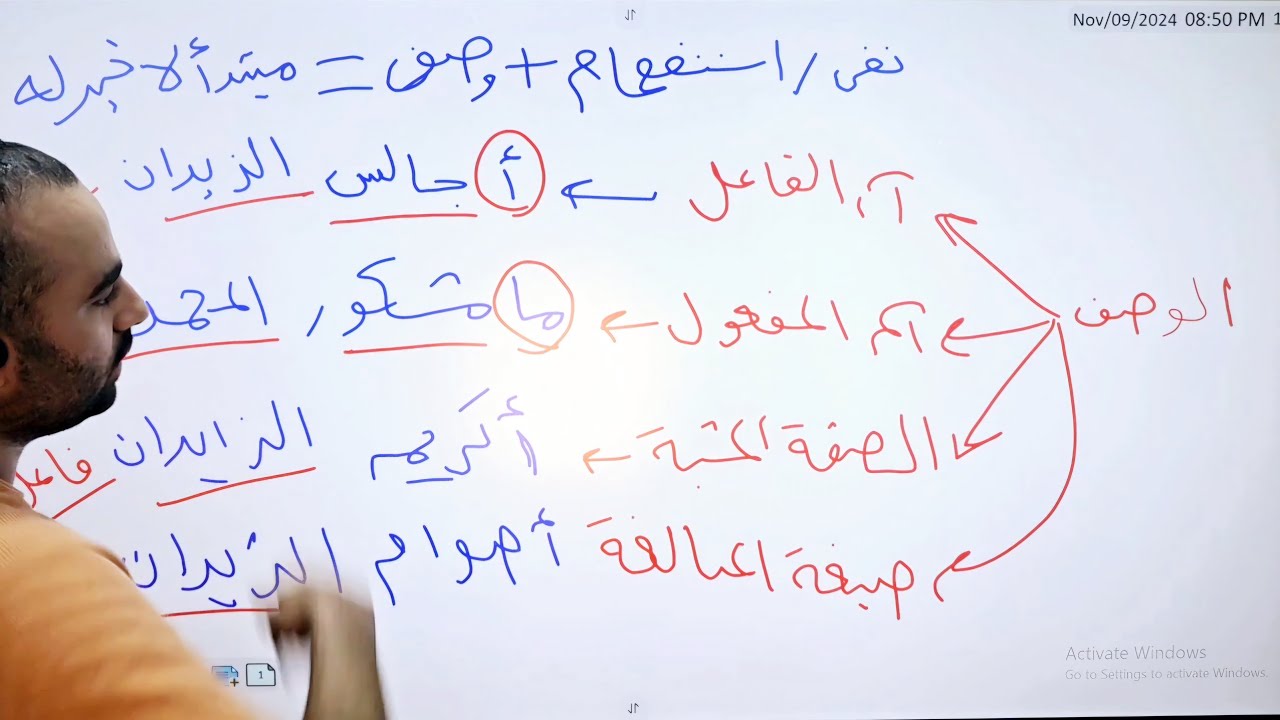 10 - المبتدأ والخبر  من كتاب قطر الندى وبل الصدى لابن هشام