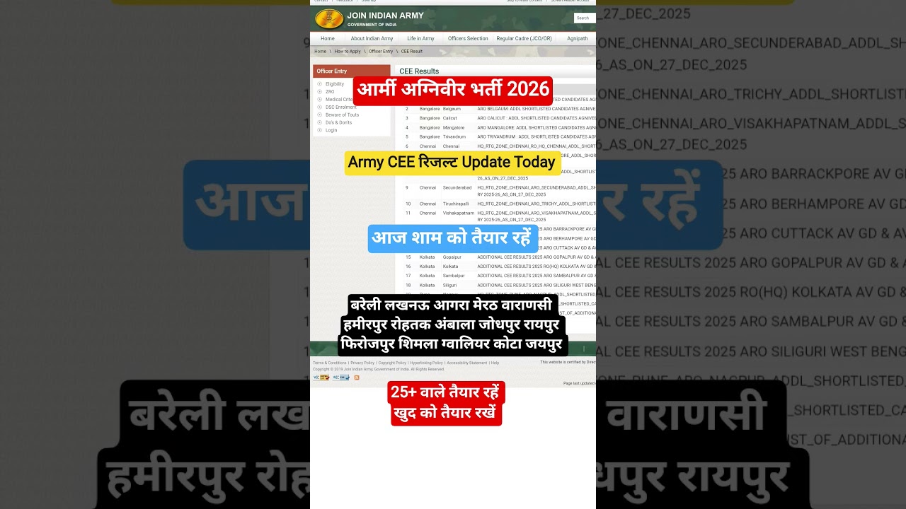 Army Agniveer CEE Result 2026 Update | Army Agniveer CEE Result 2026 kab aayega | Army Result 2026 |