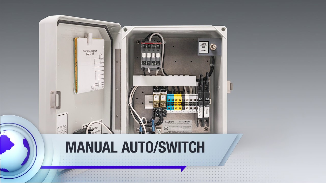 Basic Orenco® Control Panel Operations