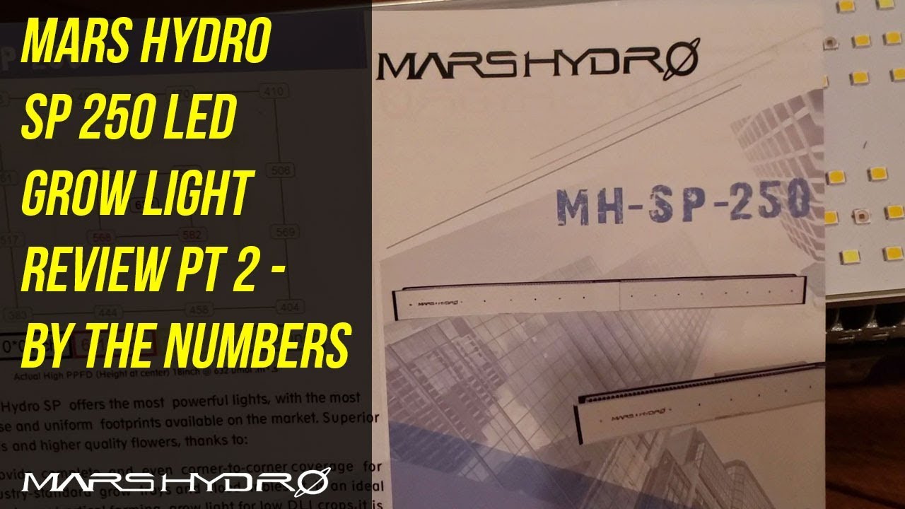Mars Hydro SP 250 LED Grow Light Review Pt 2 - By The Numbers