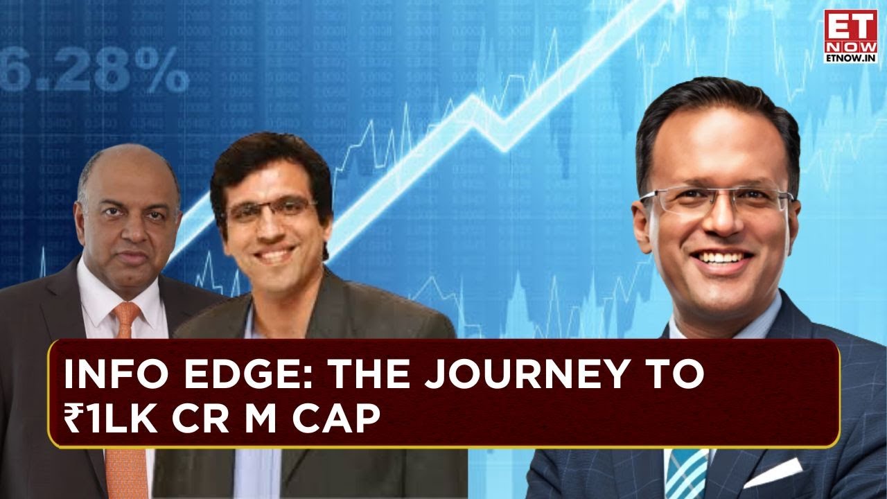 From Startup to Market Leader: The Journey of Info Edge and Its Rise to a ₹1 Lakh Crore Giant