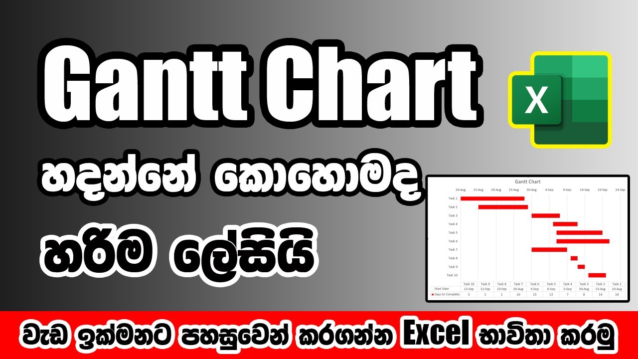 How to create Gantt Chart easily | 2021 | MS Guru