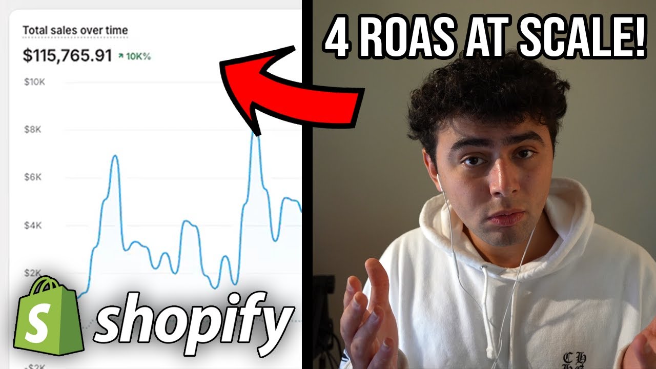 NEW $120k/m TikTok Ads Strategy That's Working NOW! - Shopify Dropshipping
