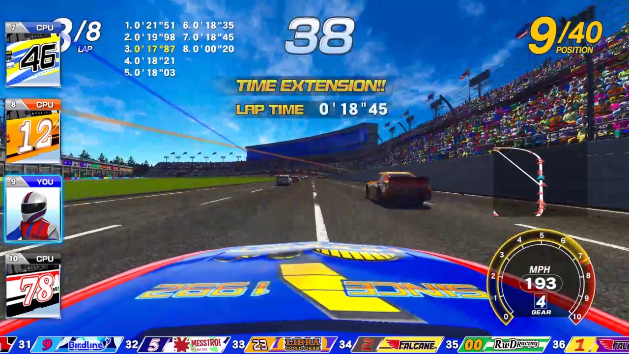 Daytona Championship USA