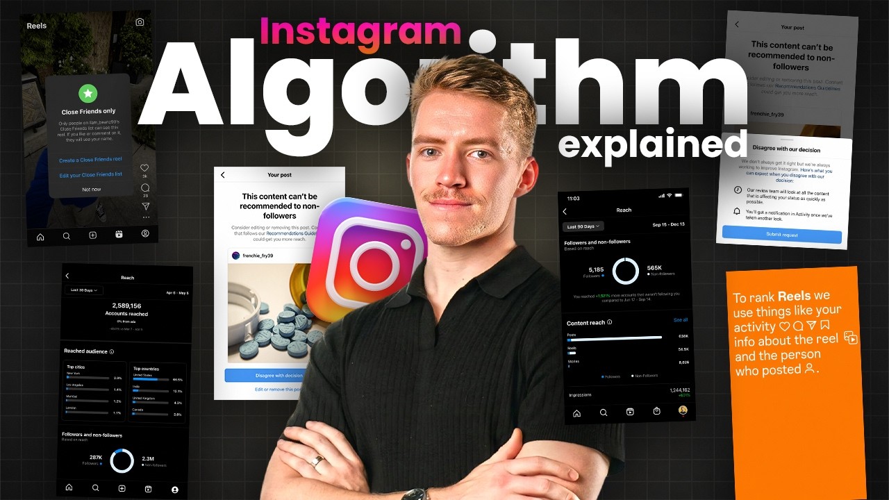 Алгоритмы Instagram