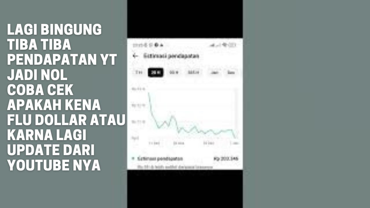 Pendapatan YouTube jadi nol 