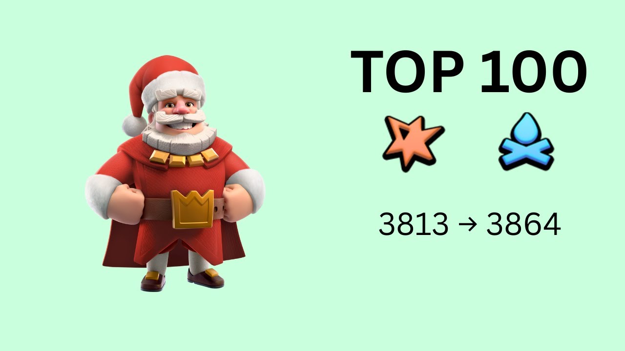 Merge Tactics Top Ladder King Gameplay - January 30th, 2026