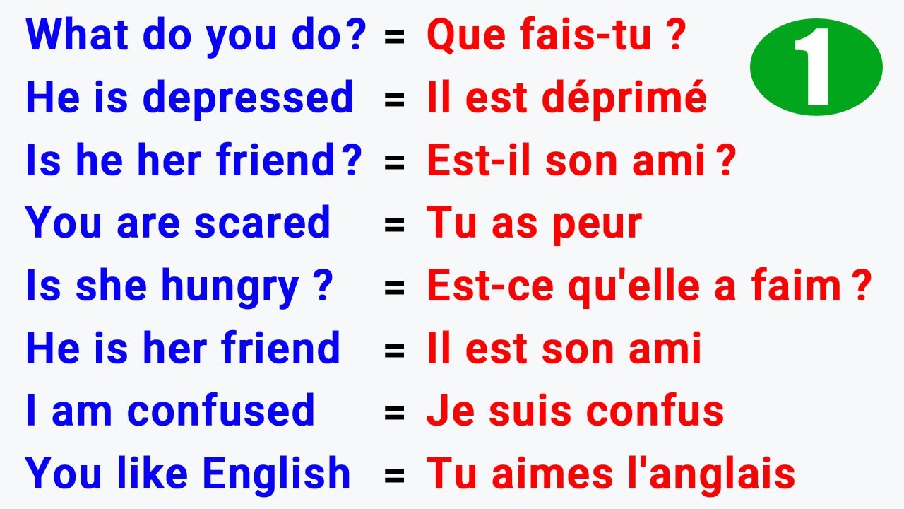 100 Exercices Pratiques de Conversation en Anglais [ Part 1 ]