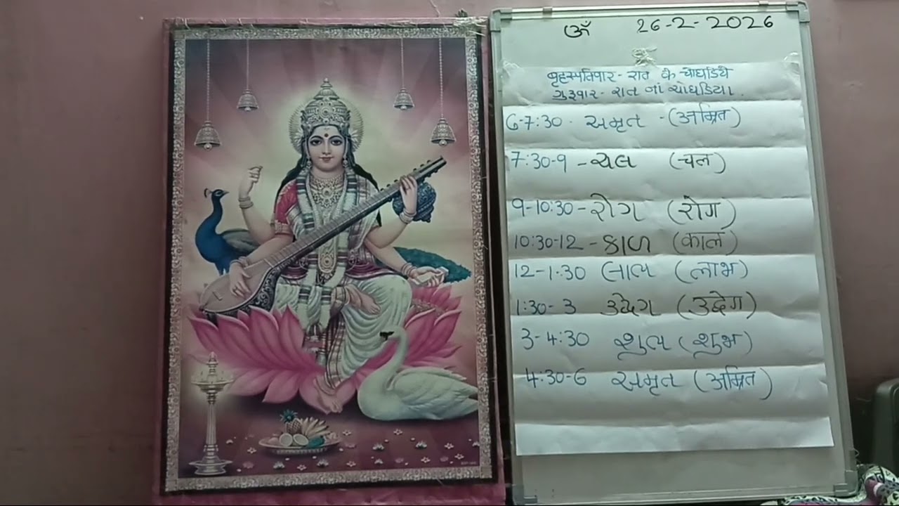 Choghadiya 26 Feb 2026 Shubh Paudhe Shubh Samay Auspicious time Crystals Tipof theday Jai Mahadev