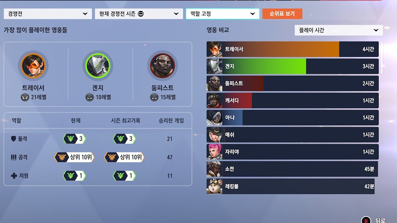 Console Overwatch2 s15 top500 clips -Xim apex settings(ps5,Xbox)