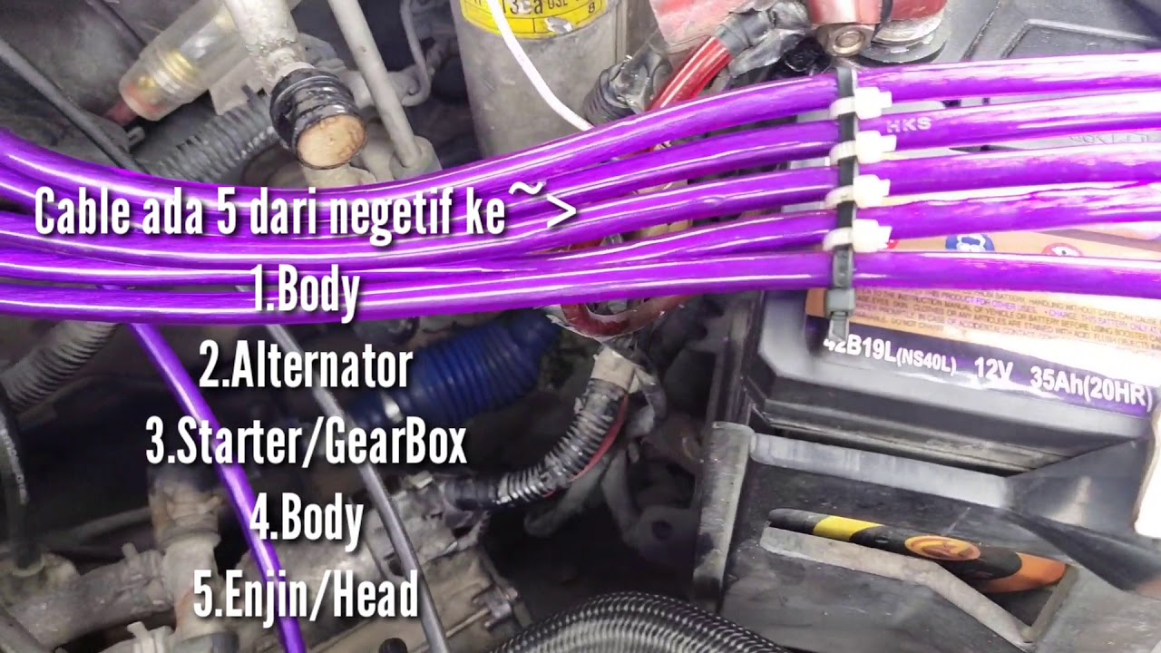 Cara diy pasang Grounding cable kancil 850cc