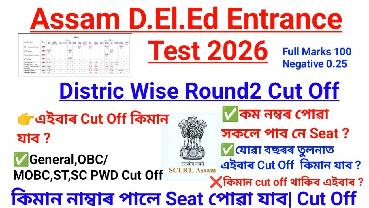 🎯Assam D.El.Ed Entrance Exam Cut Off 2026 | SCERT D.El.Ed Expected Cut Off District Wise| Safe Score