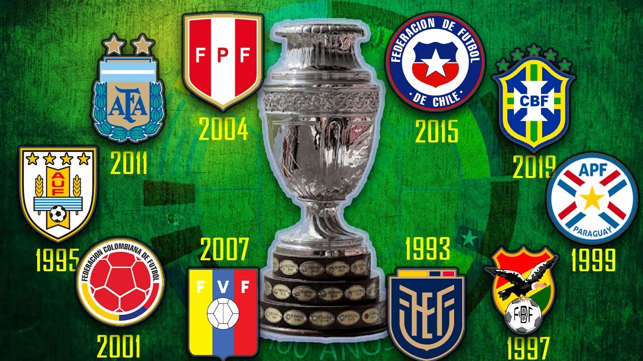 🏆 La ÚLTIMA vez que tu país ORGANIZÓ una COPA AMÉRICA ¿Cómo le fue?
